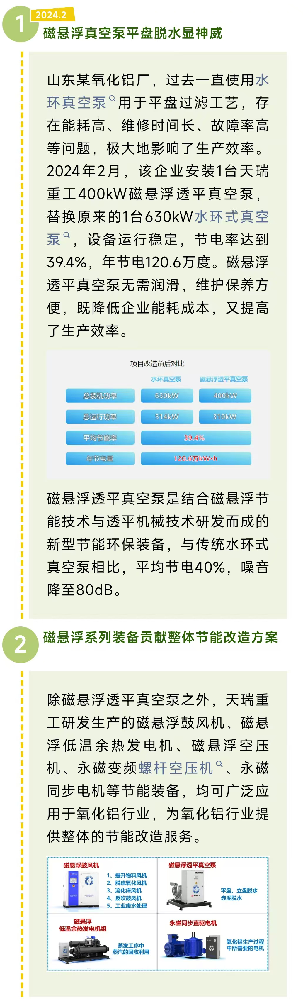 超凡国际重工磁悬浮节能装备 助力氧化铝行业节能降碳